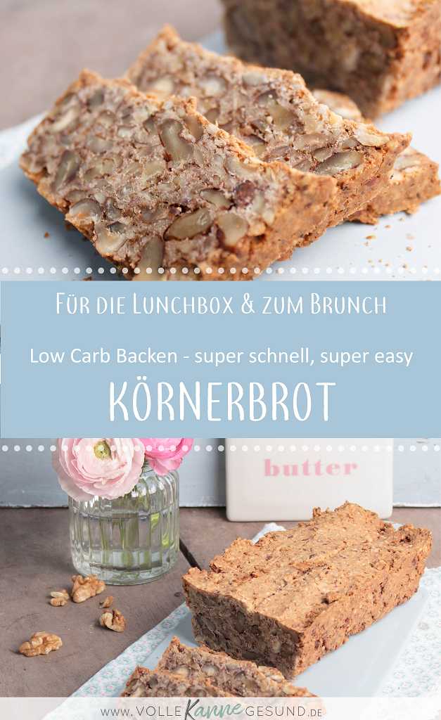 Ein Pin mit 2 Bildern von Low Carb Brot