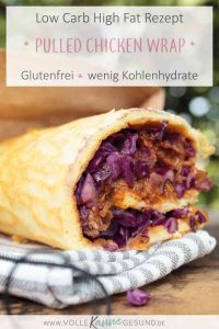 Pin für Pinterest mit Pulled Chicken Wrap